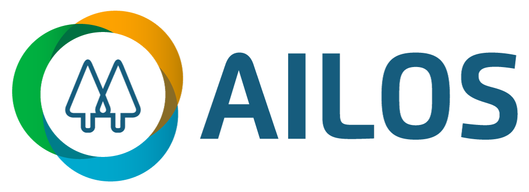 ailos