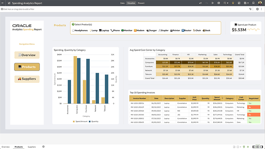 Search and explore data visually or verbally