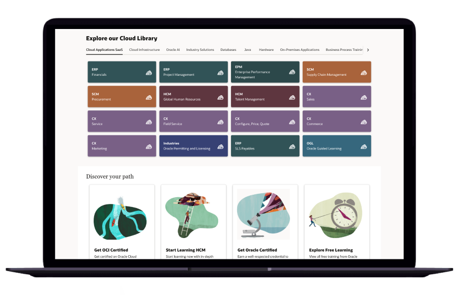Explore our Cloud Library