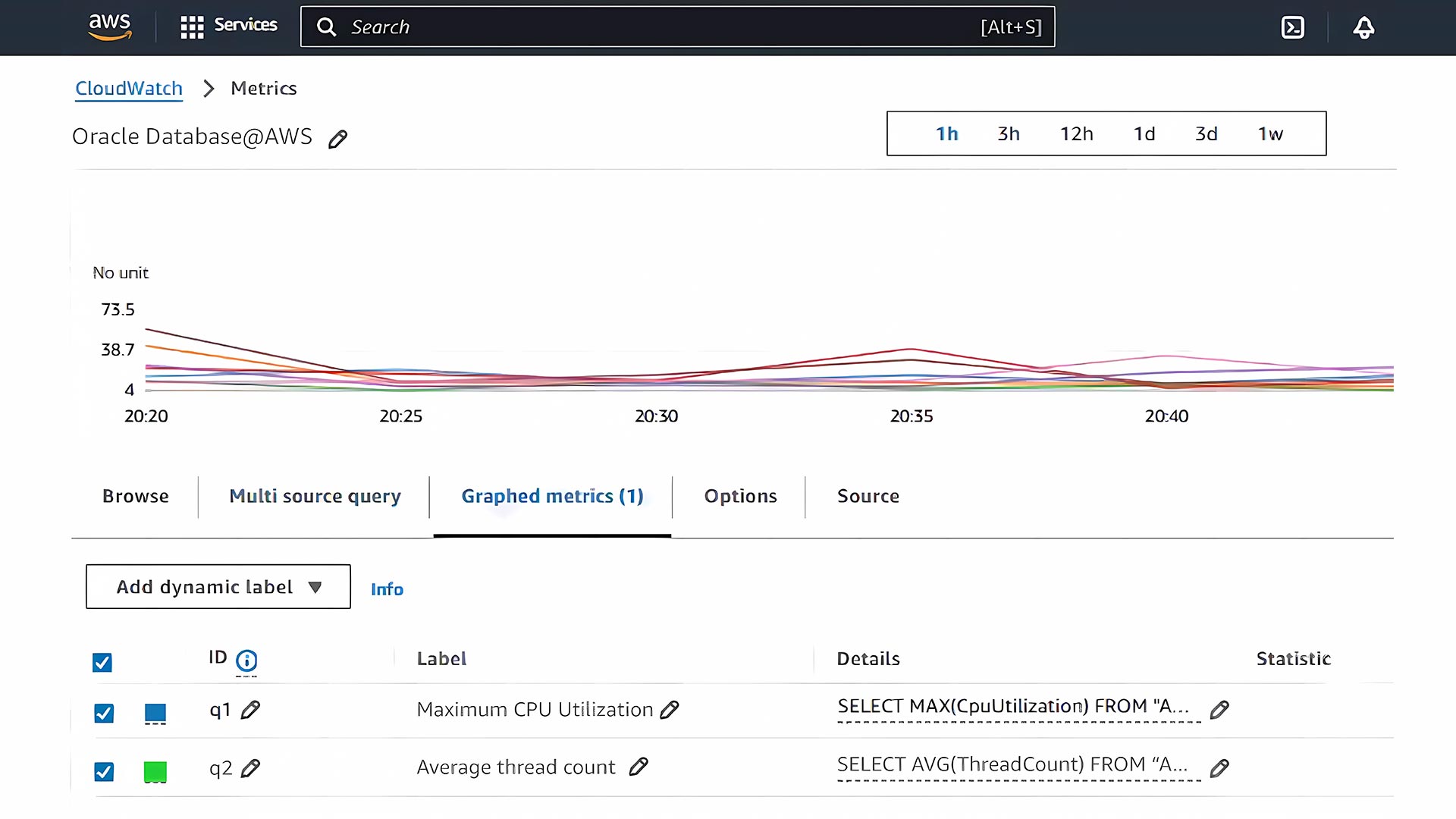 Simplified monitoring view