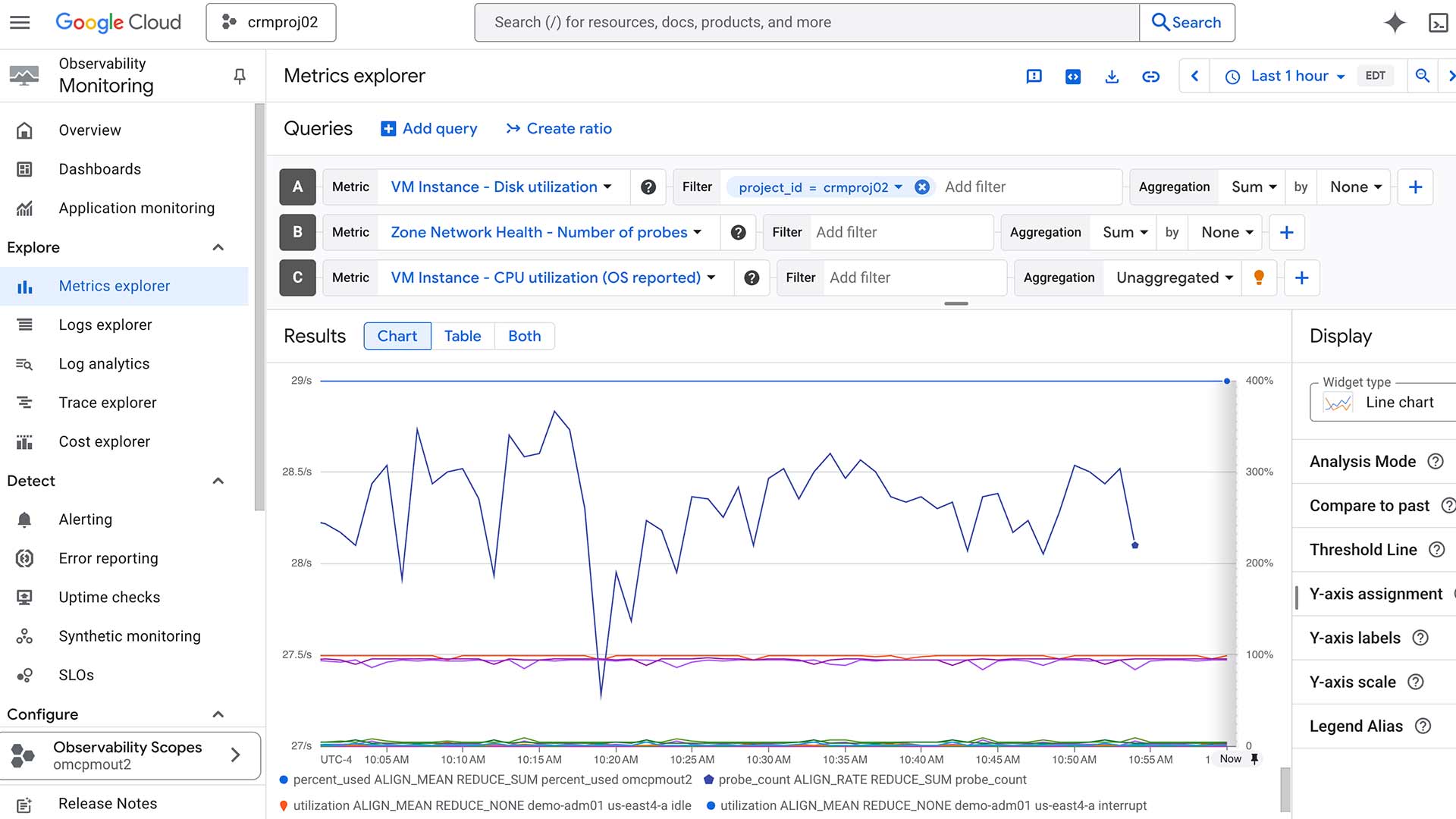 Metrics explorer view