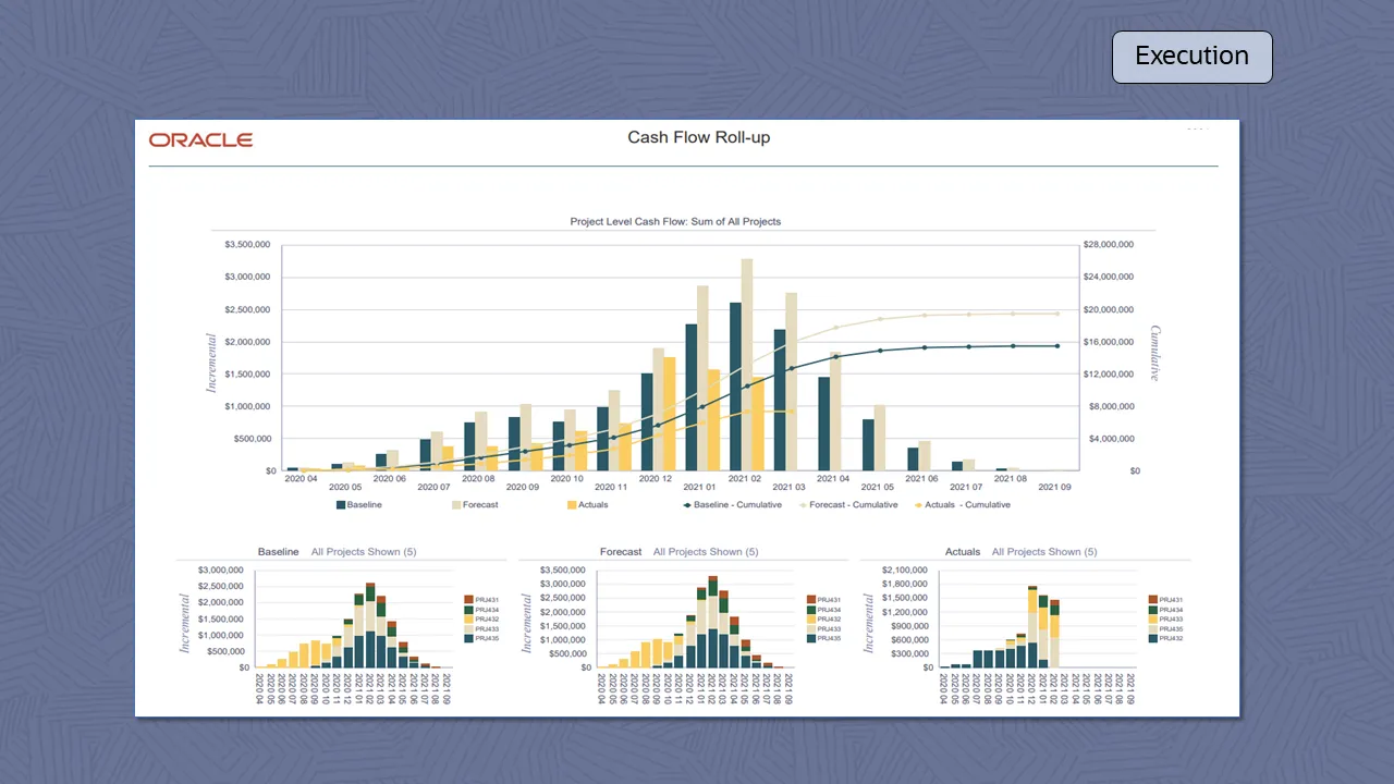 rc118-primavera-unifier-screen-5 image