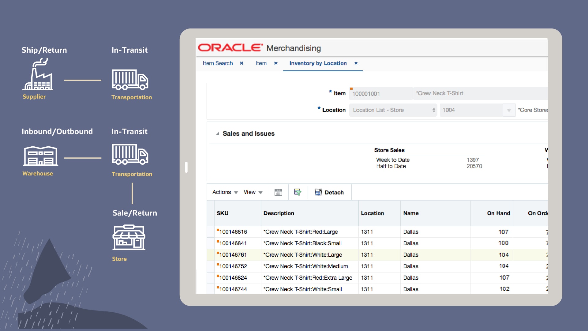 rc118-product-tour-retail-14.png imgage