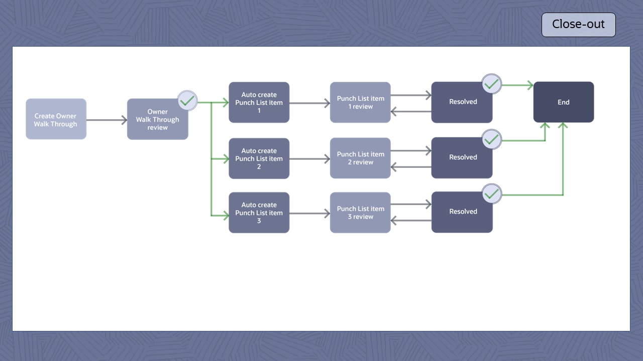 rc188-unifier-data-center-slide12 imgage