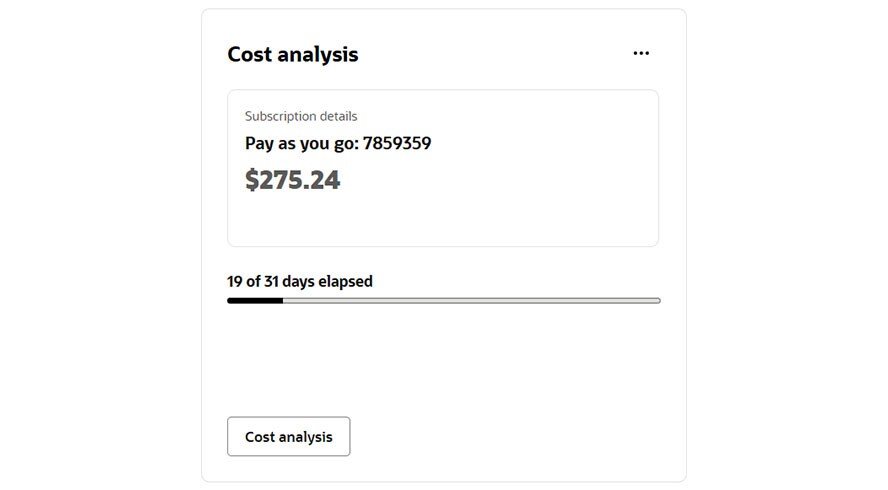 Diagram for cost analysis