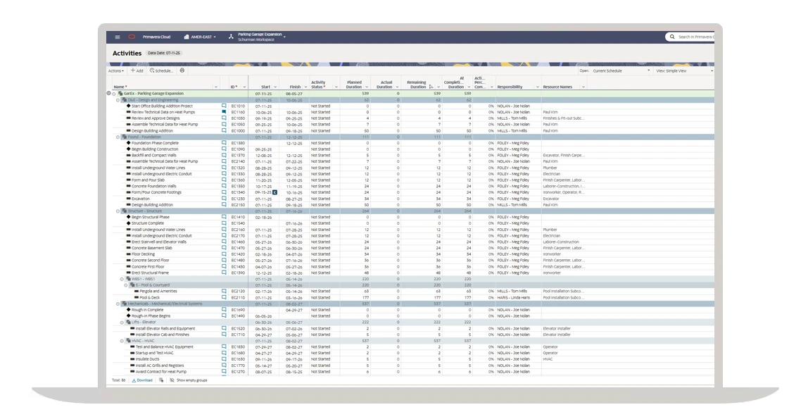 primavera contract schedule screenshot