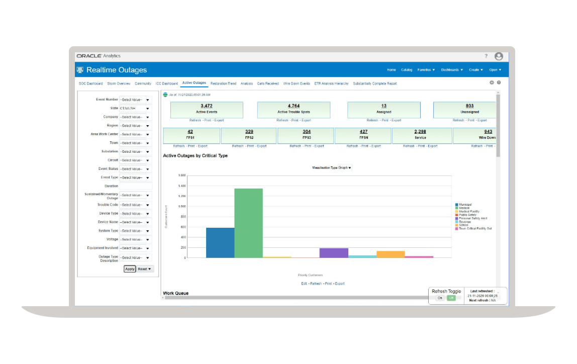 Network analytics screenshot